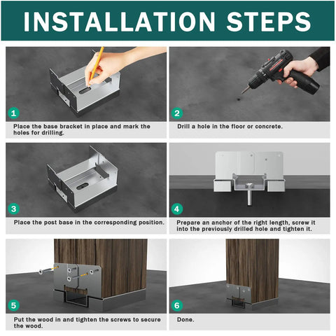 Installation steps for Six Pack 6x6 Post Anchor Base Adjustable Wood Brackets for concrete projects, showing drilling and securing process.