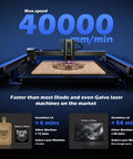 L8 Laser Engraver And Cutter With 20W Power Built In Acrylic Enclosure With Vent Air Assist Pump Honeycomb Bed Camera 