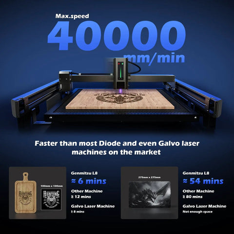 40W Laser Engraver With Acrylic Enclosure Air Assist Pump Honeycomb Bed Built In Camera And Safety Class 1 All In One Machine
