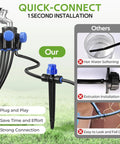 50Ft Garden Drip Irrigation Kit with Automatic Watering System, showing quick-connect tubing and five-way connector for easy setup