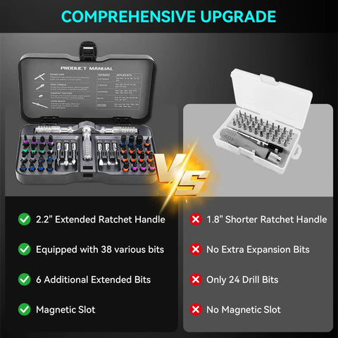 Comparison of 40 In 1 Precision Magnetic Ratchet Screwdriver Set With Case And 40 Bits Do-It-All Multi Bit Kit with another set.