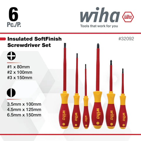 Insulated Slotted And Phillips Screwdriver Set, 1000 Volt Safety Rated, 5-Piece With SoftFinish Cushioned Grip, labeled chart.