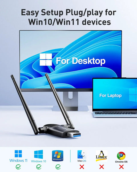 Fast 1300Mbps USB WiFi Adapter for PC and Laptop with Dual 5dBi Antennas shown with desktop and laptop compatibility display.
