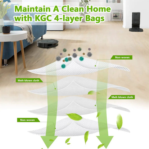 Illustration showing 4-layer KGC bags for Roomba in a living room. 20 Pack Roomba Vacuum Bags For I Series S J Models Automatic Dirt Disposal Compatible Dope Must-Have Replacement Bags For I3 Plus I4 Plus I6 I7 I7 Plus I8 S9 S9 Plus Robo Vacuum Cleaners.