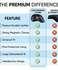 Comparison chart showcasing features of Premium Magnetic Leather Golf Club Head Covers for Irons and Wedges versus generic covers.
