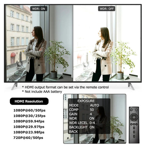 Top Tier 1080p 60fps Usb3.0 Hdmi Dual Output Digital Security Camera displaying WDR settings on a modern TV screen.