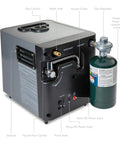 Portable Propane Water Heater And Shower Pump For Camping And Outdoors, Instant Hot Water With LCD Auto Safety Shutoff