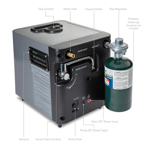 Portable Propane Water Heater And Shower Pump For Camping And Outdoors, Instant Hot Water With LCD Auto Safety Shutoff