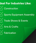 Ideal industries for Double Coated Paper Adhesive Tape 410M Natural 1 in x 36 yd include construction, fabrication, and arts.