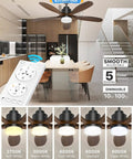52 Inch Ceiling Fan With Remote And Light, Five CCT Options, Dimmable LED, 1200 Lumens, 18W, Five Wood Blades, Reversible DC Motor
