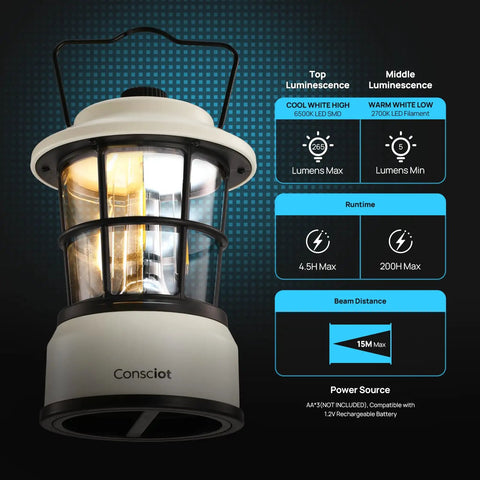 Close-up of Mini Dual LED Lantern with Retro Vibe, Battery Powered Lamp showing cool and warm light modes, runtime details.