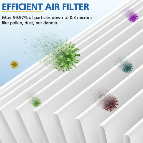 Replacement Filter Duo For Popular Air Purifiers Including MK01 And MK06 capturing particles like pollen and dust.