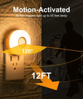 Motion Activated Plug In Night Light With Warm White LED 200 Lumen Ultra Bright Wall Nightlight Auto On Auto Off Sensor Energy Efficient Hallway Entryway Lighting 2 Pack illuminating dark hallway, showing 120° motion detection range