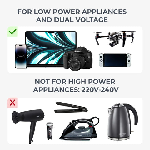 Image showing appliances compatible and not compatible with the All In One No Fuss World Travel Adapter With 4 USB Ports Universal 120V.