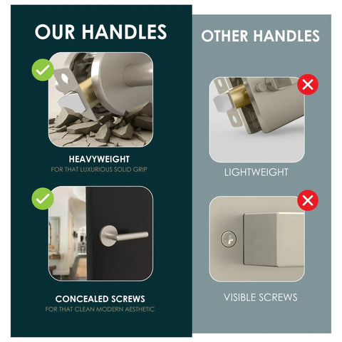 Comparison image showing Rock Solid Satin Nickel Dummy Lever Door Handle Set For Closets Or French Doors with concealed screws.