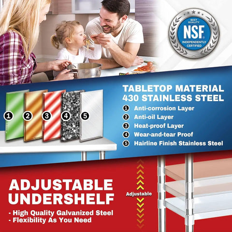 Diagram of 430 stainless steel tabletop layers and adjustable undershelf for Stainless Steel Work Table 30x12 Heavy Duty NSF Commercial Prep Table With Under Shelf Outdoor Pizza Oven Stand Kitchen Island Laundry Utility Garage Microwave Rolling Cart