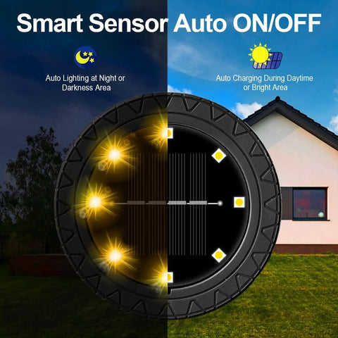 Solar Powered Outdoor LED Disk Lights 8 Pack IP68 Waterproof Non Slip Wear Resistant Pathway Lights Warm White For Garden Driveway Yard Campground And Patio with smart sensor auto on/off feature showing night and day modes.