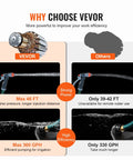 Comparison of VEVOR Portable Electric Water Transfer Pump with others, highlighting 46 FT max head and 360 GPH efficiency.