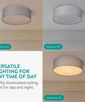 Dope Drum Shade Flush Mount Ceiling Light With 15.75 Inch Diameter And 22W LED, warm white glow in varied settings.