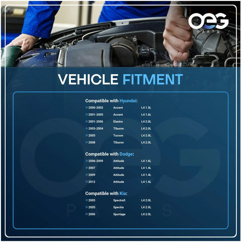 Mechanic installing New 12V 90A Alternator Compatible With Hyundai Accent 2003 1.5L and 2003 1.6L Elantra 2005 2006 2.0L Tiburon 2004 2008 2.0L Tucson 2005 2009 2.0L Kia Rio 2006 2009 1.6L Spectra 2004 2006 2.0L PMA Series Replacement