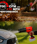 Cordless Leaf Blower For 18V Batteries 720 CFM 180 MPH Handheld Brushless Dust Blower With Light used for clearing leaves and drying cars