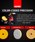 Color-coded precision pads with DA Fine High Performance Car Polishing Compound 1000 Ml Yellow for detailing purposes.