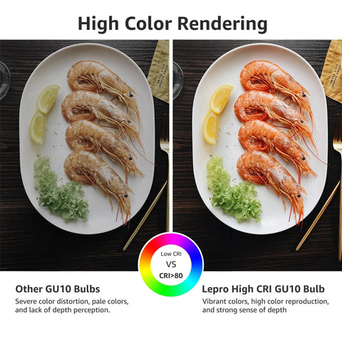 Comparison of color rendering with GU10 LED Bulbs Dimmable 5.5W 3000K Soft Warm Light for Recessed Track Lighting