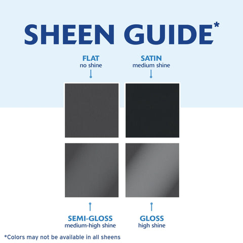 Front view of paint sheen guide with four swatches: flat gray, satin black, semi-gloss gray, gloss gray.