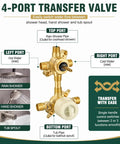 Heavy Duty Solid Brass Shower Rough In Valve With Two To Three Function Integrated Transfer Diverter and Pressure Balancing, showing 4-port layout.