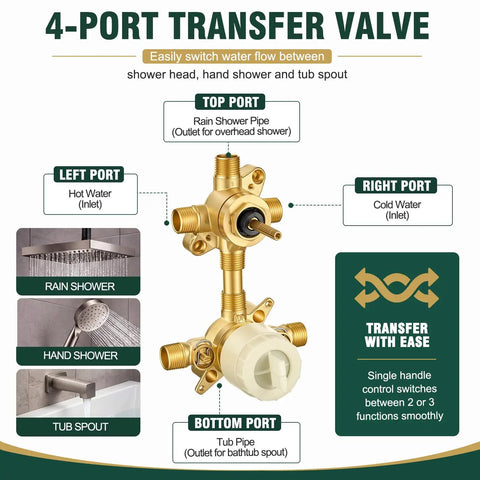 Heavy Duty Solid Brass Shower Rough In Valve With Two To Three Function Integrated Transfer Diverter and Pressure Balancing, showing 4-port layout.