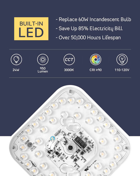 LED panel of Black Square Flush Mount Ceiling Light With Frosted Glass Shade 12 Inch Slick Modern LED Fixture 24W 950LM Dimmable 3000K Warm White