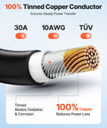 Cross-section of Solar Panel Wire Kit 50 Ft Black And 50 Ft Red, 10 AWG PV Tinned Copper Extension Cable XLPE Insulation.