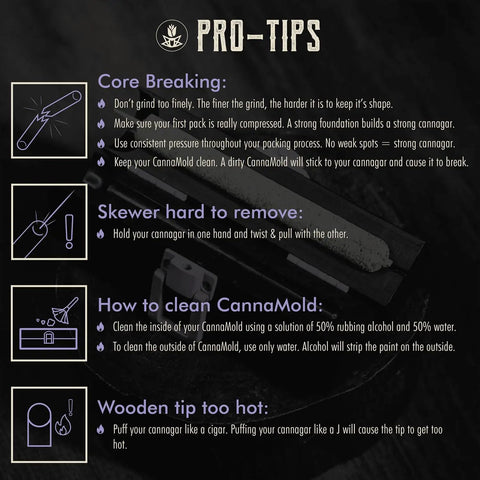 Instruction tips for using Mini Cannagar Mold And Cigar Roller Kit 1-2g Press shown on a blackboard.