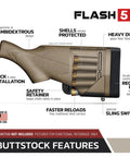 Ambidextrous Flash5 Buttstock And Forend Combo Pack For 12 Gauge Pump Action Shotguns In Flat Dark Earth with features labeled