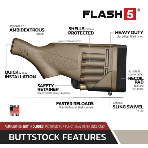 Flash-5 Buttstock and Forend for 12 Gauge Pump-Action Shotguns Combo Pack Flat Dark Earth Fits Remington 870 Ambidextrous