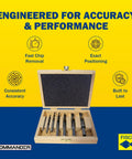 Hardcore High Speed Steel Wood Drill Bit Set With Razor Sharp Brad Point Tips And Double Flute Geometry in wooden case.
