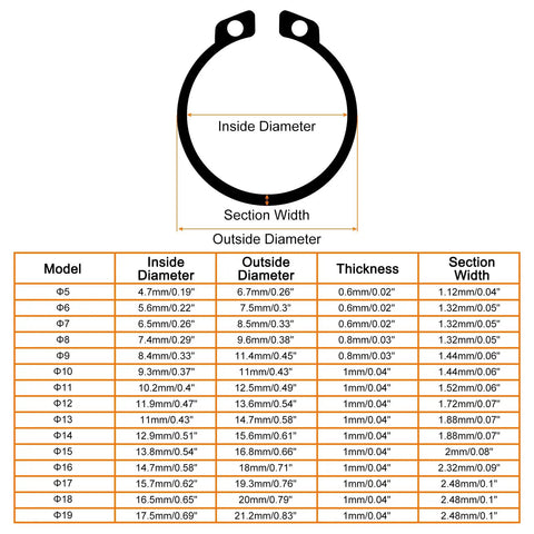 Diagram showing an External Retaining Ring Kit, 255 Pcs in 15 Sizes, 65Mn Carbon Steel Circlips with size chart.