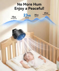 Powerful Clip On Desk Fan With USB Rechargeable Battery 9000 RPM Turbo Airflow Beast 360 Degree Rotation LED Display above crib