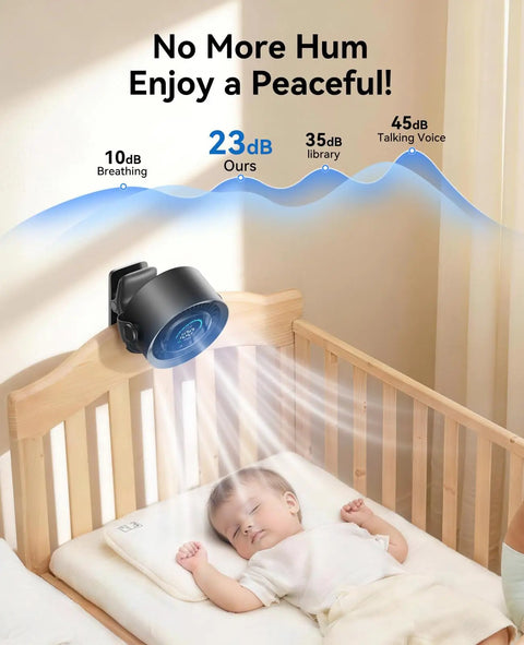 Powerful Clip On Desk Fan With USB Rechargeable Battery 9000 RPM Turbo Airflow Beast 360 Degree Rotation LED Display above crib