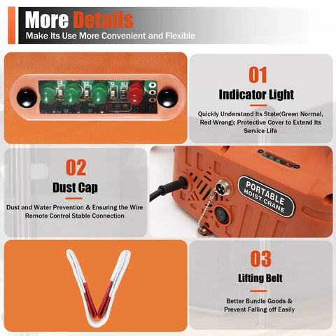Heavy Duty Electric Hoist Winch 3 In 1 For Cranes With Massive 1100 Lbs Load Capacity And Pure Copper Motor showing details of indicator light, dust cap, and lifting belt.