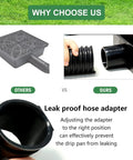 Leak proof adapter for Low Profile Gutter Downspout Extender Kit With Flexible Catch Basin, No Dig Drain Extension Up To 5.1 Feet