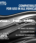 Lock In Superior Engine Care With This Gold IAT 50/50 Antifreeze Coolant Packed In A Jumbo 265 Gallon Tote Built For American Rides Like Fords And Gms Featuring Universal Compatibility So You Can Hit The Road Stress Free With Reliability That Does Not depiction of vehicle compatibility including cars, SUVs, and trucks.