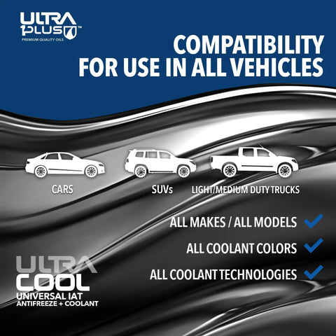 Lock In Superior Engine Care With This Gold IAT 50/50 Antifreeze Coolant Packed In A Jumbo 265 Gallon Tote Built For American Rides Like Fords And Gms Featuring Universal Compatibility So You Can Hit The Road Stress Free With Reliability That Does Not depiction of vehicle compatibility including cars, SUVs, and trucks.