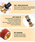 Close-up of 43 Piece Brass DOT Air Brake Fitting Kit with Push to Connect, highlighting 360° rotation, brass material, and NPT thread.