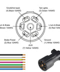 Kick Your Towing Game Up With This Heavy Duty 7 Pin Round Trailer Wiring Harness That Boasts A Four Foot Waterproof Cord And Rugged Inline Junction Box For Smooth RV Travel showing pin diagram.