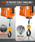 Image showing 3 In 1 Electric Hoist Winch With Wireless And Wired Remote 1500W 120V Crane with comparison of cable tension handling.