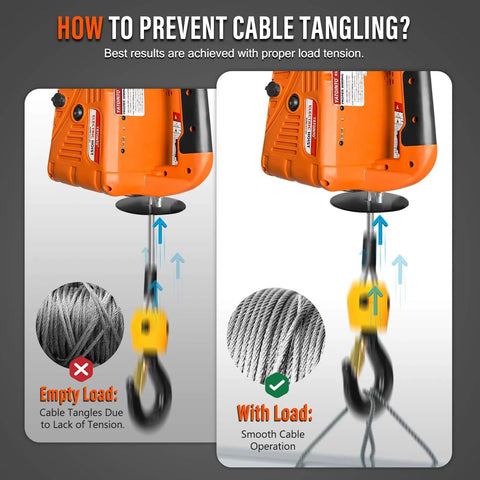 Image showing 3 In 1 Electric Hoist Winch With Wireless And Wired Remote 1500W 120V Crane with comparison of cable tension handling.