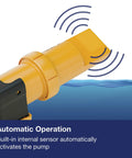 Supersub Smart 1100 Bilge Pump For Freshwater And Saltwater, 12V DC No-Fuss Automatic Operation, 1050 GPH Open Flow shown in use