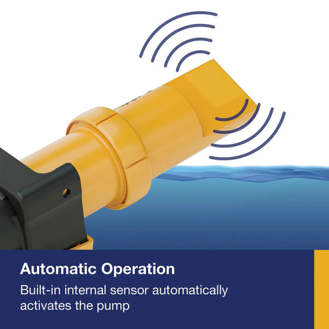 Supersub Smart 1100 Bilge Pump For Freshwater And Saltwater, 12V DC No-Fuss Automatic Operation, 1050 GPH Open Flow shown in use