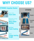 Comparison of 8 Inch Impulse Sealer for Plastic Bags and Shrink Wrap Manual Heat Sealer Machine with Adjustable Temperature and others.